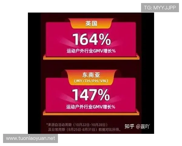 世界杯美国队薪资表（世界杯美国球队）sports